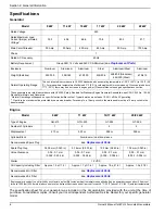 Preview for 10 page of Honeywell 11 kW Owner'S Manual