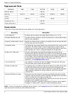 Preview for 12 page of Honeywell 11 kW Owner'S Manual