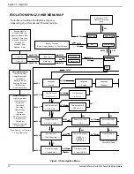 Preview for 16 page of Honeywell 11 kW Owner'S Manual