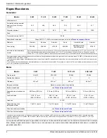 Preview for 42 page of Honeywell 11 kW Owner'S Manual