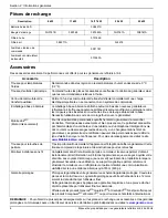 Preview for 76 page of Honeywell 11 kW Owner'S Manual