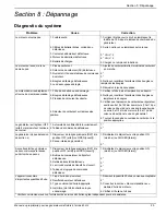 Предварительный просмотр 91 страницы Honeywell 11 kW Owner'S Manual