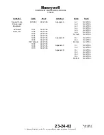 Preview for 10 page of Honeywell 1152682-2 Component Maintenance Manual With Illustrated Parts List