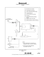 Preview for 15 page of Honeywell 1152682-2 Component Maintenance Manual With Illustrated Parts List