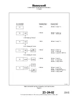 Preview for 31 page of Honeywell 1152682-2 Component Maintenance Manual With Illustrated Parts List