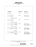 Preview for 36 page of Honeywell 1152682-2 Component Maintenance Manual With Illustrated Parts List