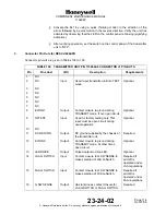 Preview for 47 page of Honeywell 1152682-2 Component Maintenance Manual With Illustrated Parts List