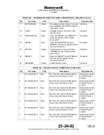 Preview for 48 page of Honeywell 1152682-2 Component Maintenance Manual With Illustrated Parts List