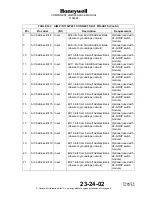 Preview for 49 page of Honeywell 1152682-2 Component Maintenance Manual With Illustrated Parts List