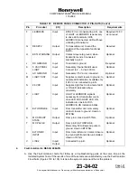 Preview for 54 page of Honeywell 1152682-2 Component Maintenance Manual With Illustrated Parts List