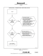 Preview for 57 page of Honeywell 1152682-2 Component Maintenance Manual With Illustrated Parts List