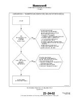 Preview for 58 page of Honeywell 1152682-2 Component Maintenance Manual With Illustrated Parts List