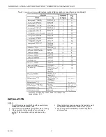 Preview for 2 page of Honeywell 14002573-001 Replacement Manual