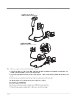 Preview for 14 page of Honeywell 145*g1D User Manual