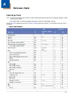 Preview for 191 page of Honeywell 145*g1D User Manual