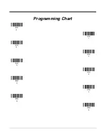 Preview for 204 page of Honeywell 145*g1D User Manual