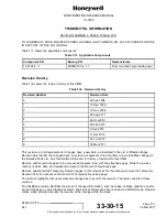 Preview for 7 page of Honeywell 15-0705-5 Component Maintenance Manual With Illustrated Parts List