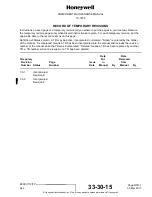 Preview for 11 page of Honeywell 15-0705-5 Component Maintenance Manual With Illustrated Parts List