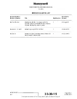 Preview for 13 page of Honeywell 15-0705-5 Component Maintenance Manual With Illustrated Parts List