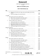 Preview for 19 page of Honeywell 15-0705-5 Component Maintenance Manual With Illustrated Parts List