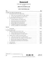 Preview for 21 page of Honeywell 15-0705-5 Component Maintenance Manual With Illustrated Parts List