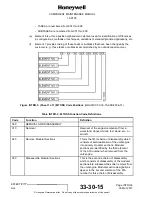 Preview for 30 page of Honeywell 15-0705-5 Component Maintenance Manual With Illustrated Parts List