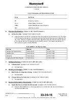 Preview for 42 page of Honeywell 15-0705-5 Component Maintenance Manual With Illustrated Parts List