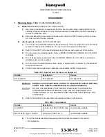 Preview for 53 page of Honeywell 15-0705-5 Component Maintenance Manual With Illustrated Parts List