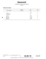 Preview for 108 page of Honeywell 15-0705-5 Component Maintenance Manual With Illustrated Parts List