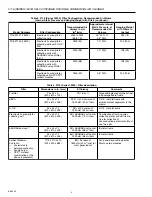 Предварительный просмотр 4 страницы Honeywell 16000 Series Manual