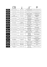 Preview for 3 page of Honeywell 1710650 Instructions Manual