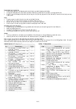 Preview for 33 page of Honeywell 1710650 Instructions Manual