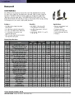 Honeywell 18PA1 Product Specifications preview