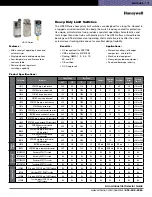 Preview for 2 page of Honeywell 18PA1 Product Specifications