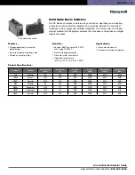 Preview for 4 page of Honeywell 18PA1 Product Specifications