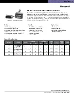 Preview for 8 page of Honeywell 18PA1 Product Specifications