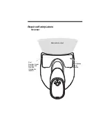 Preview for 13 page of Honeywell 1900GHD-2 User Manual