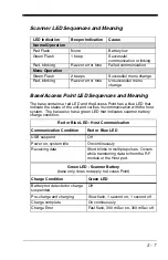 Preview for 67 page of Honeywell 1900GSR-2 User Manual