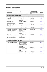 Preview for 231 page of Honeywell 1900GSR-2 User Manual