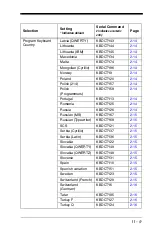 Preview for 235 page of Honeywell 1900GSR-2 User Manual