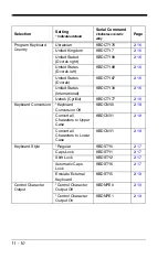 Preview for 236 page of Honeywell 1900GSR-2 User Manual