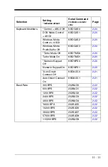 Preview for 237 page of Honeywell 1900GSR-2 User Manual