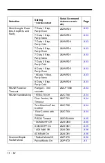 Preview for 238 page of Honeywell 1900GSR-2 User Manual