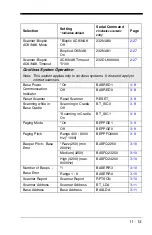 Preview for 239 page of Honeywell 1900GSR-2 User Manual