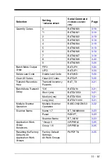 Preview for 241 page of Honeywell 1900GSR-2 User Manual