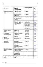 Предварительный просмотр 244 страницы Honeywell 1900GSR-2 User Manual