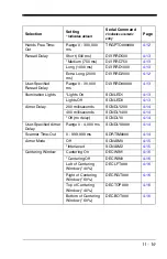 Preview for 245 page of Honeywell 1900GSR-2 User Manual