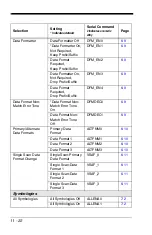 Предварительный просмотр 248 страницы Honeywell 1900GSR-2 User Manual