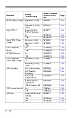 Preview for 258 page of Honeywell 1900GSR-2 User Manual