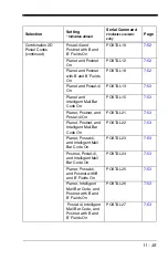 Preview for 261 page of Honeywell 1900GSR-2 User Manual